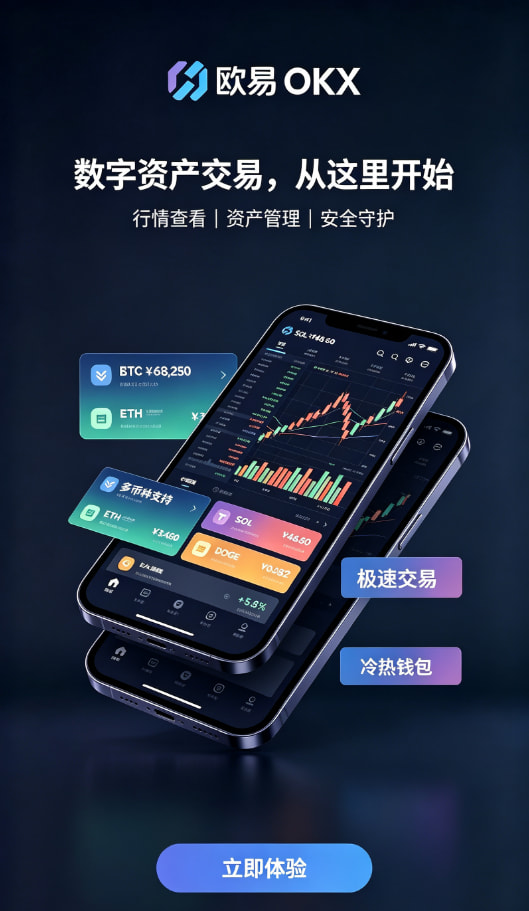 欧交易所app下载官网现货交易操作界面